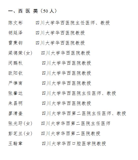 我院田伏洲教授获四川首届“医疗卫生终身成就奖”(图5)