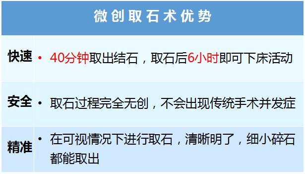 尿结石患者的饮食须知(图3)
